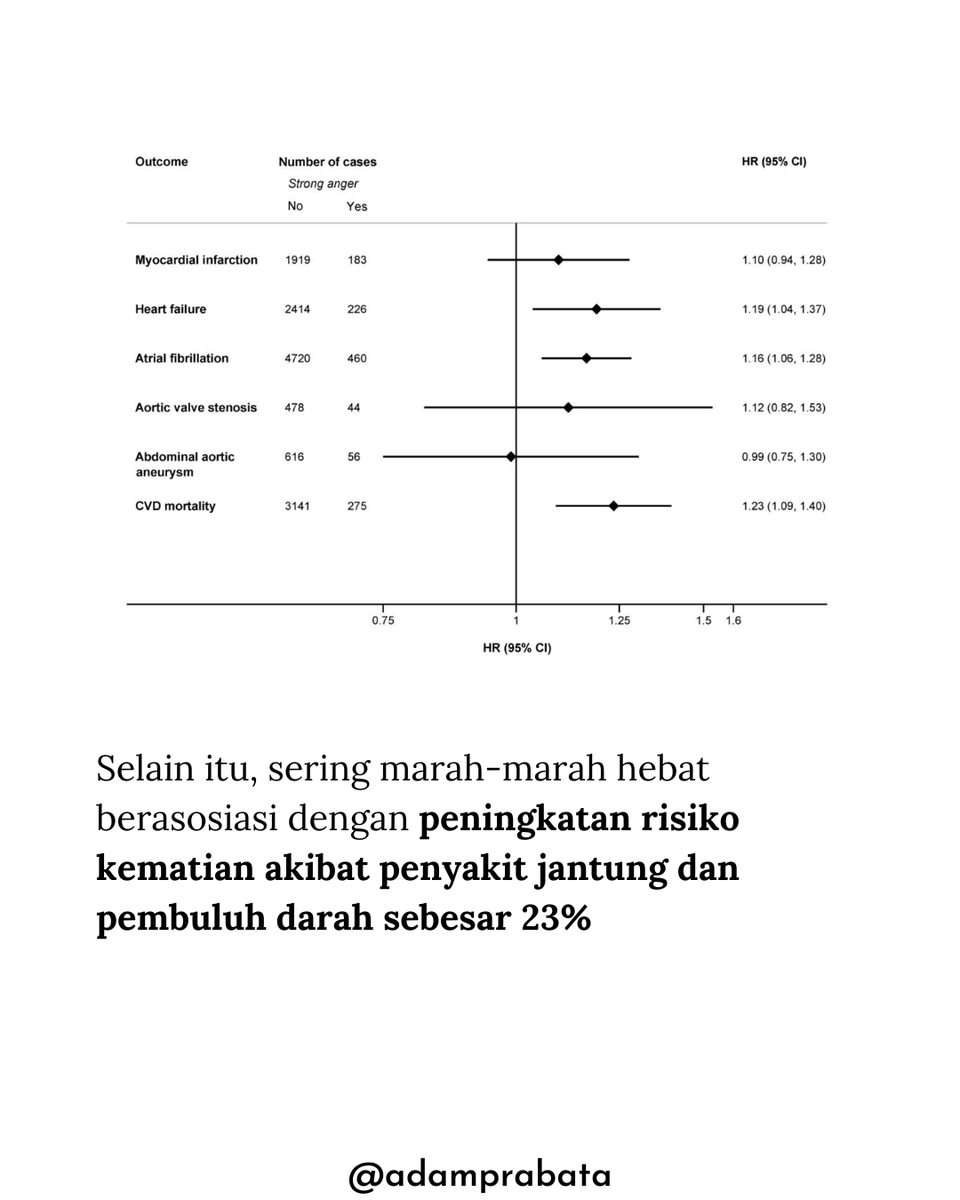 dr. Adam Prabata tweet media