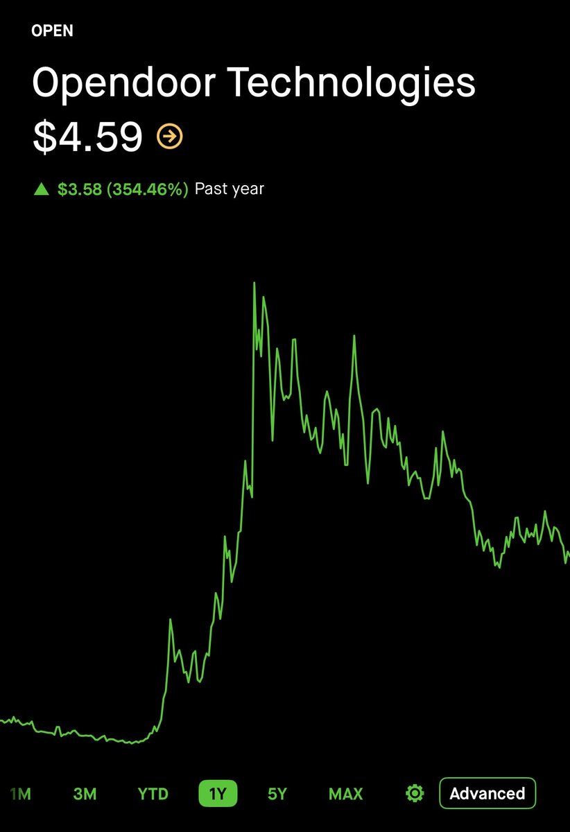 Vulture trades 🦅 tweet media