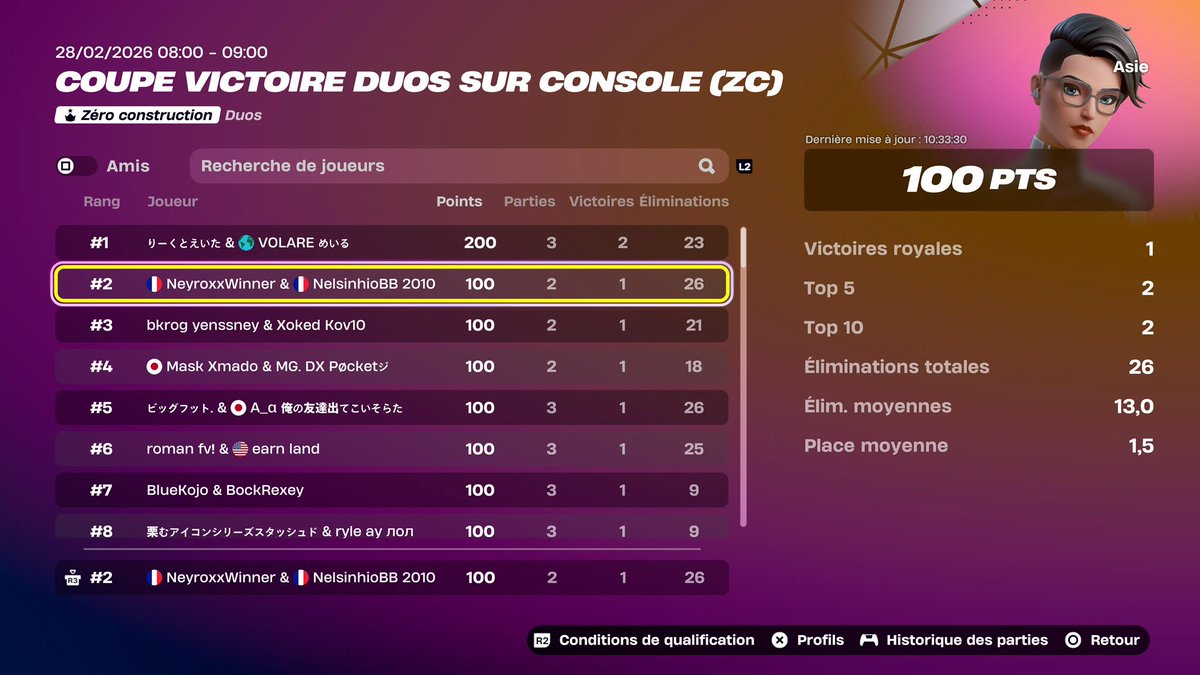 Baby Neyrox tweet media