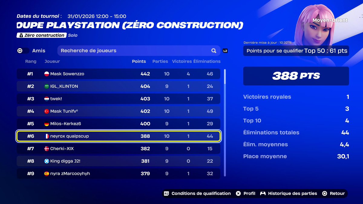 Baby Neyrox tweet media