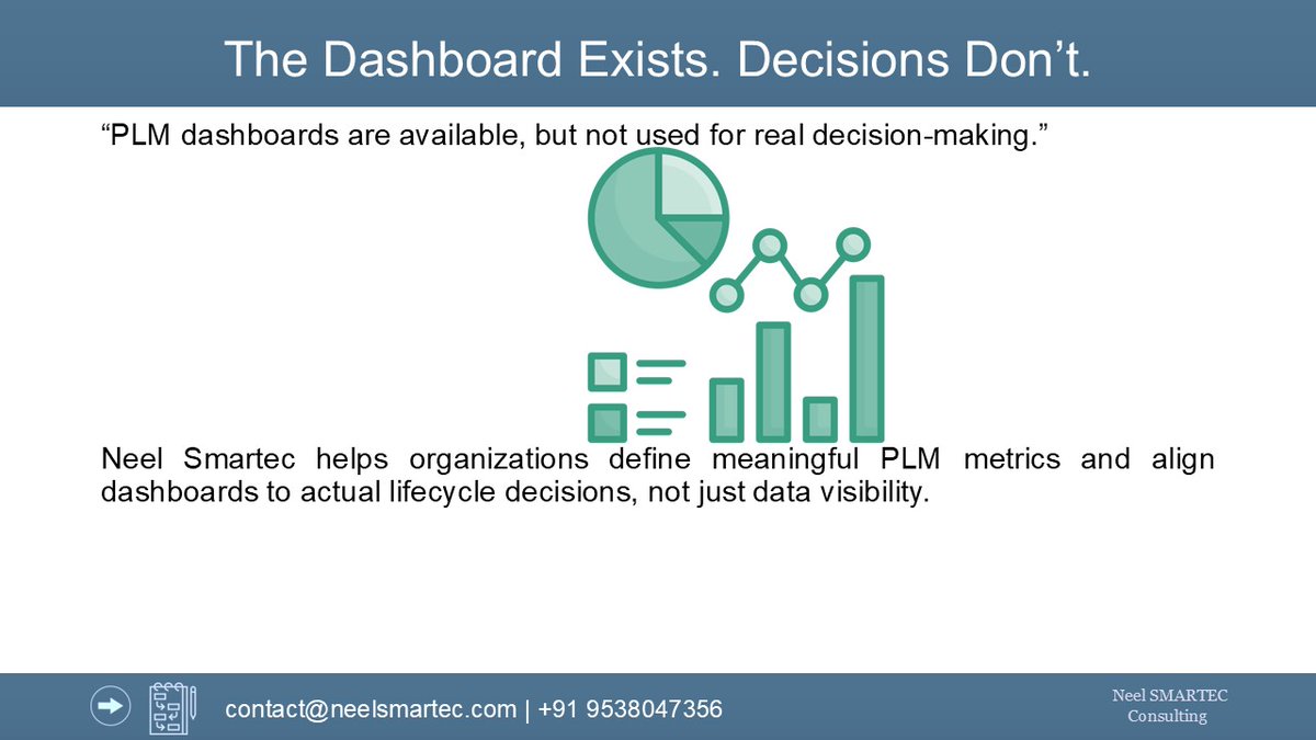 Neel SMARTEC consulting tweet media