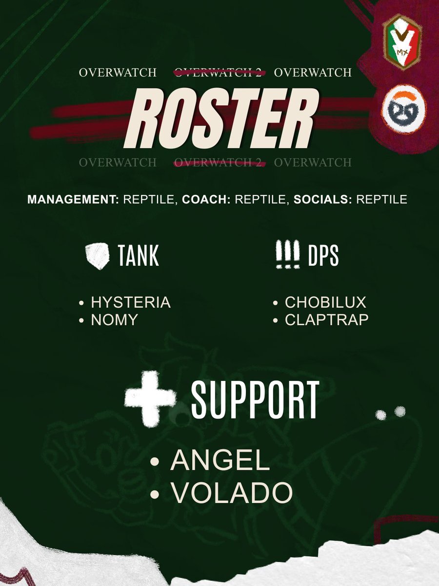 OWWC México 🇲🇽 tweet media