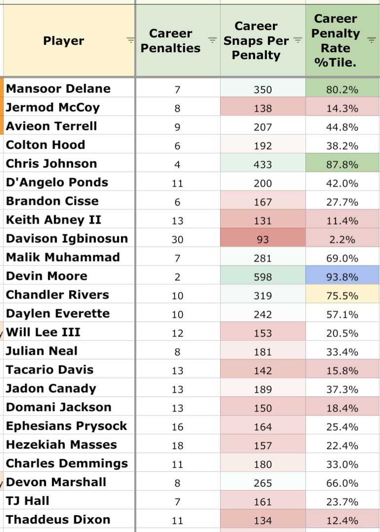 Goodberry tweet media