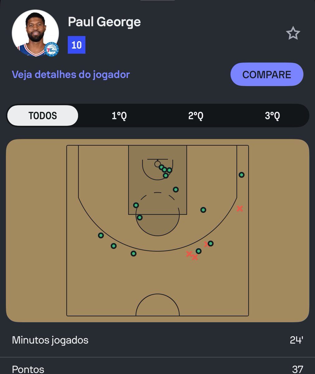 Coast to Coast Brasil | NBA tweet media