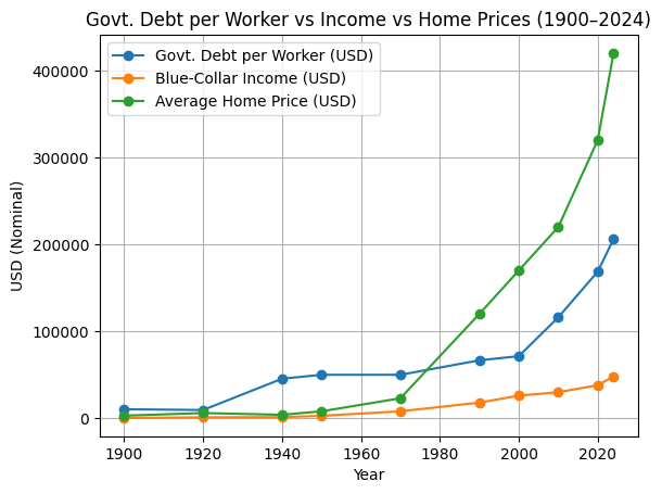 KingOfWands tweet media