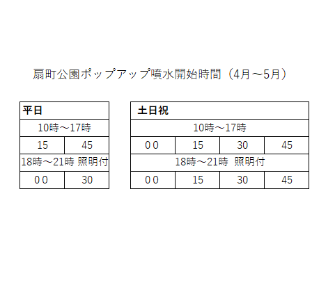 【公式】扇町公園 tweet media