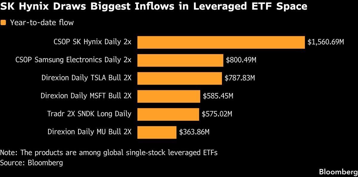 Review Trading tweet media