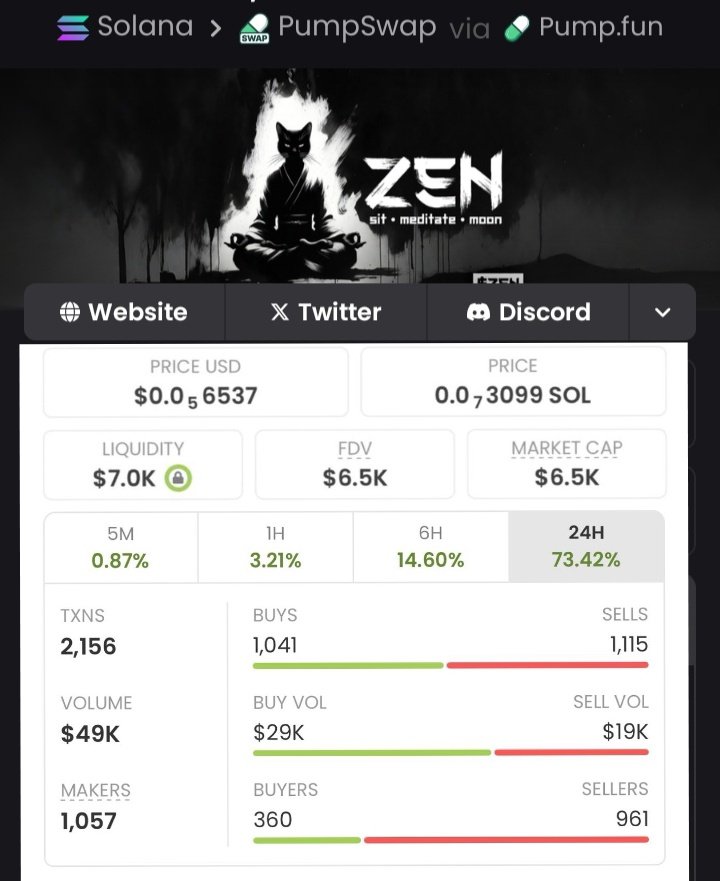 SOLANA TRADER tweet media