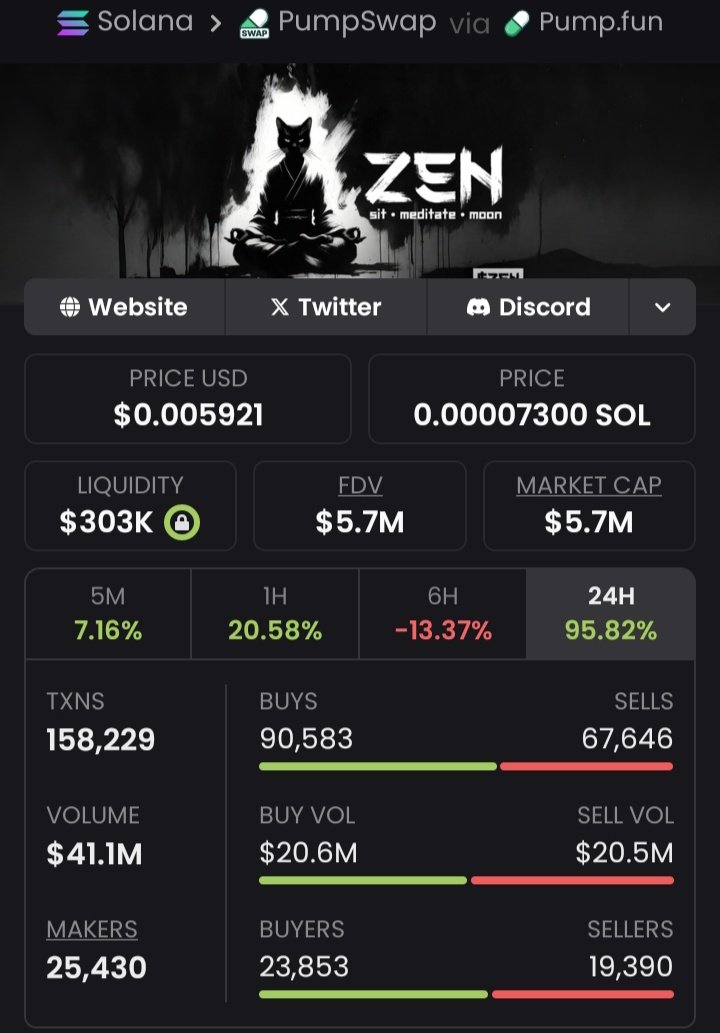SOLANA TRADER tweet media