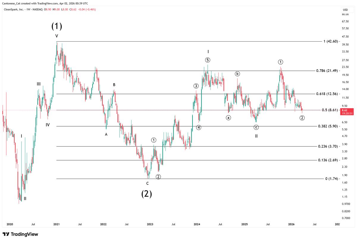 Cantonese Cat 🐱🐈 tweet media