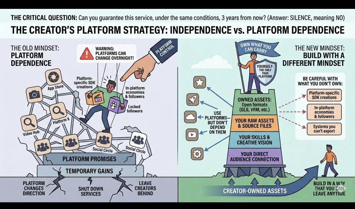 Dope Stilo Music Club tweet media