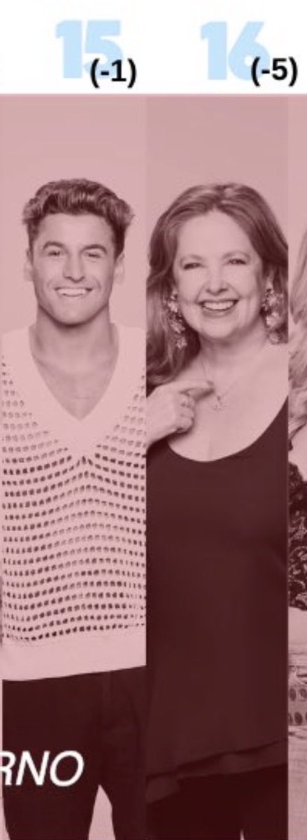 Solaneta ☀️ tweet media