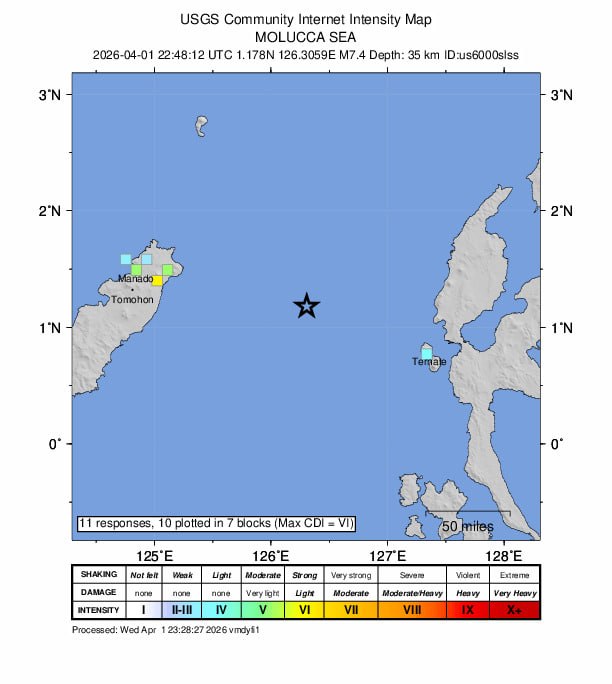 Sagitarius.. tweet media