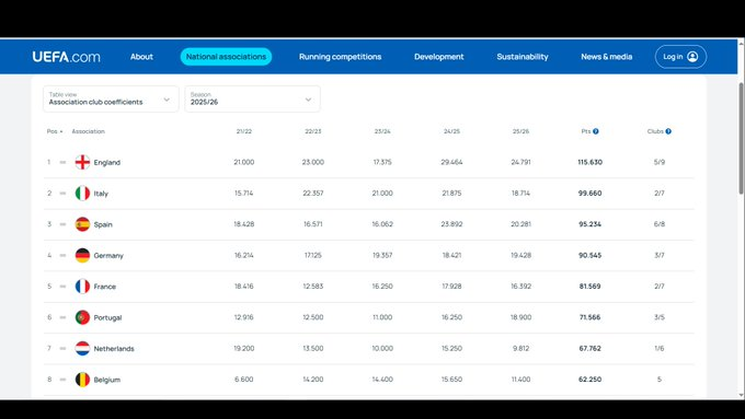 Tex Willer tweet media