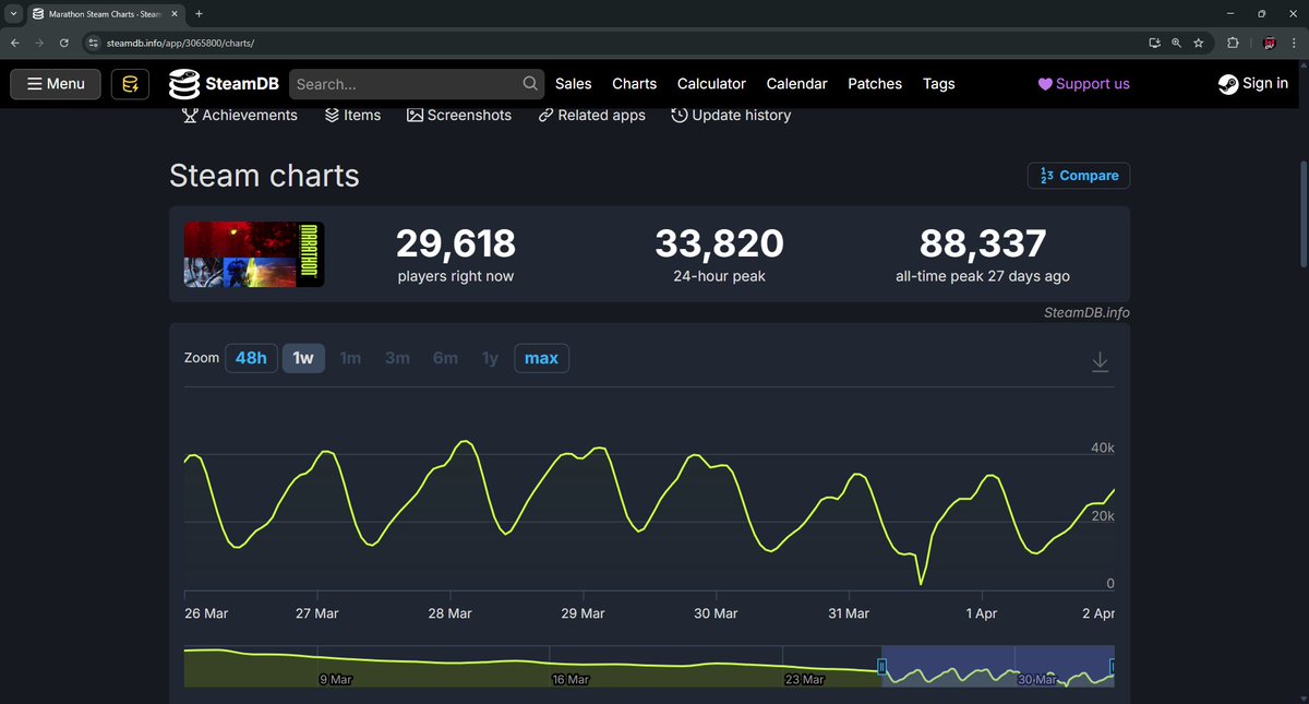 SayHiToGod tweet media