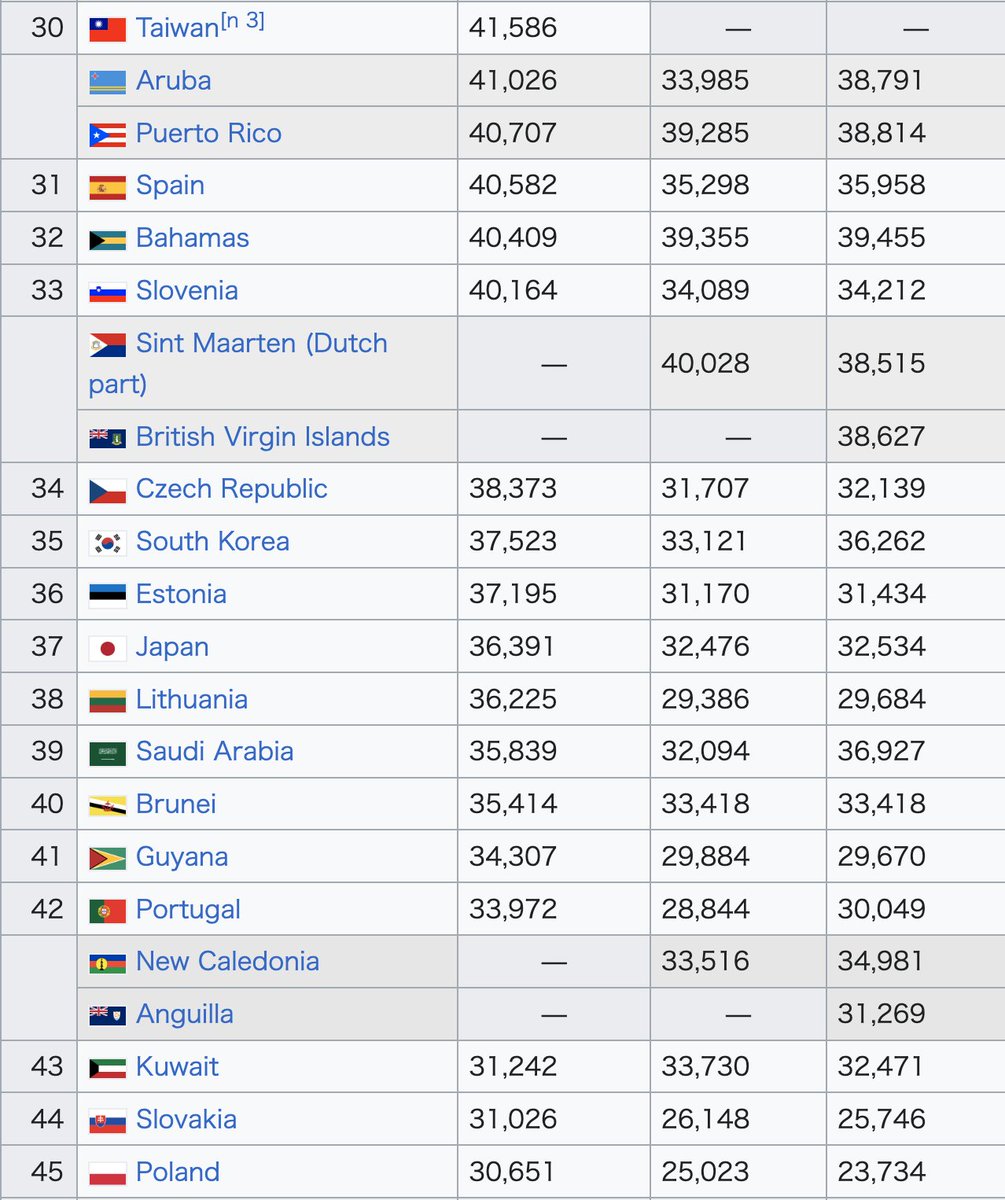 山口周 tweet media