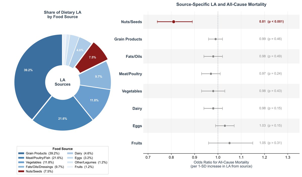 Crémieux tweet media