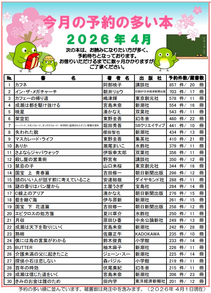調布市立図書館【公式】 tweet media
