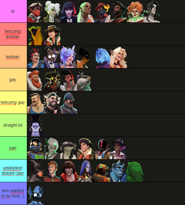 aurora! 🔑☕ tweet media