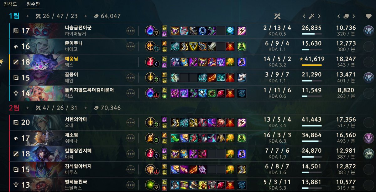 침대위의공벌레짱 tweet media