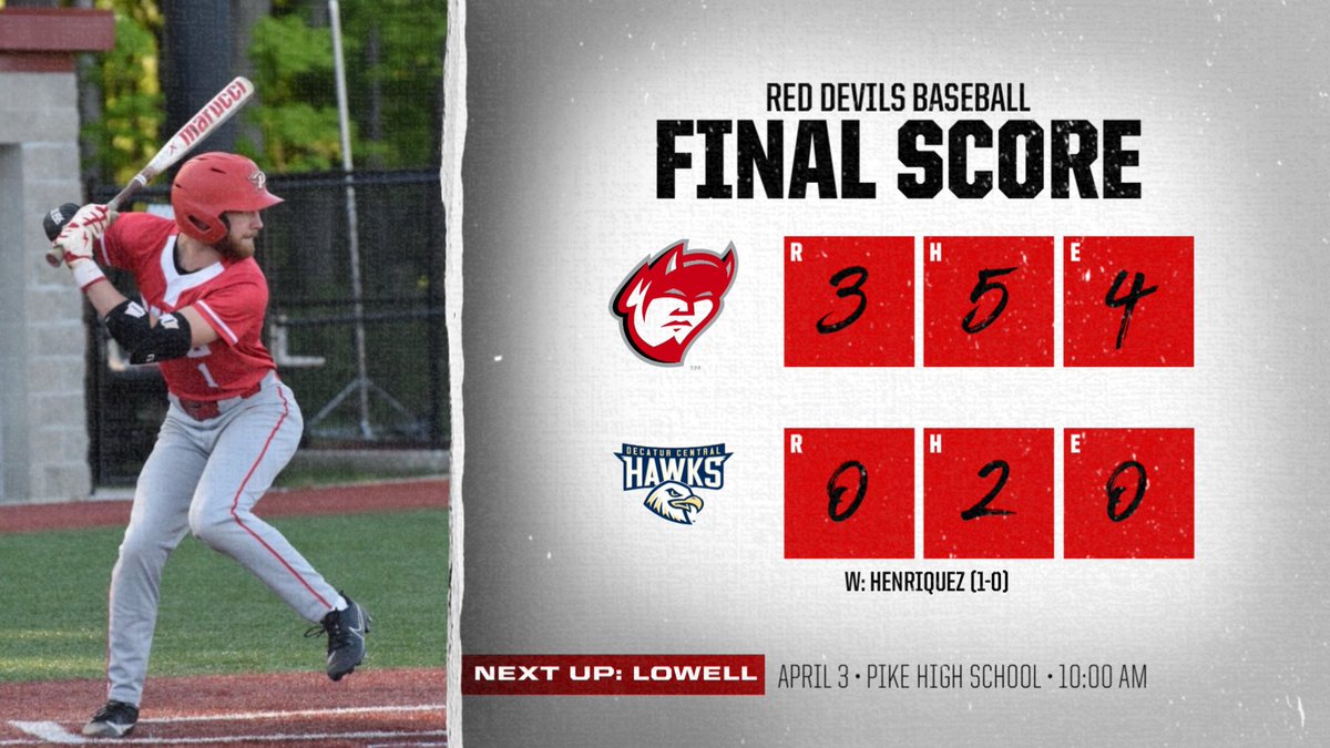 Pike Red Devils tweet media