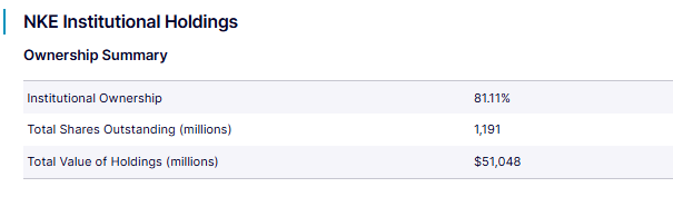 Envistor Inc tweet media