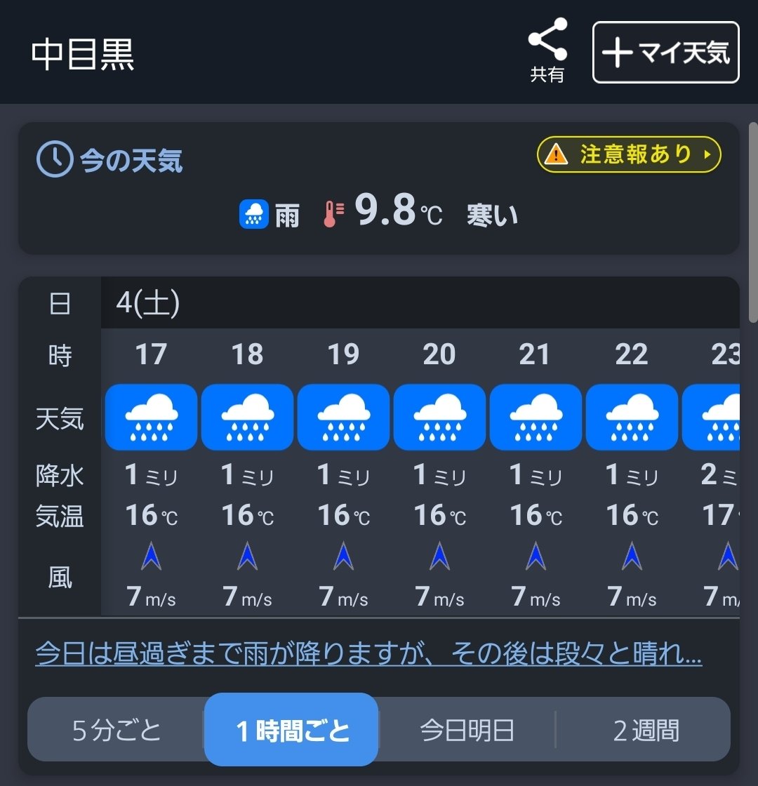 渡部　良 -Ryographics- tweet media