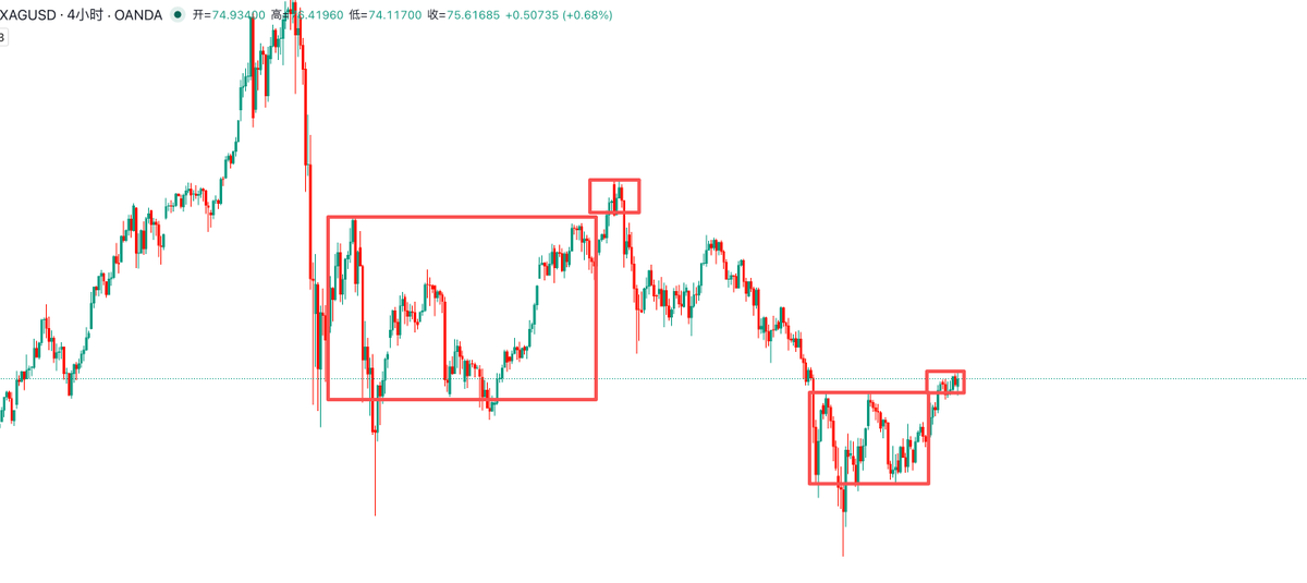 华尔街没有名字 tweet media
