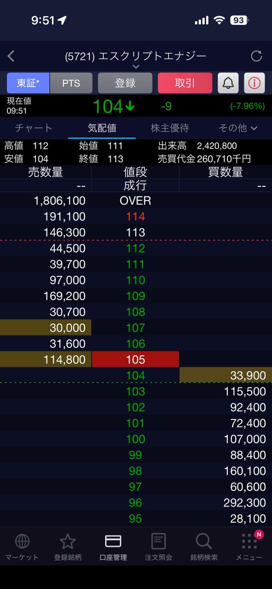 株っ子ちゃん tweet media