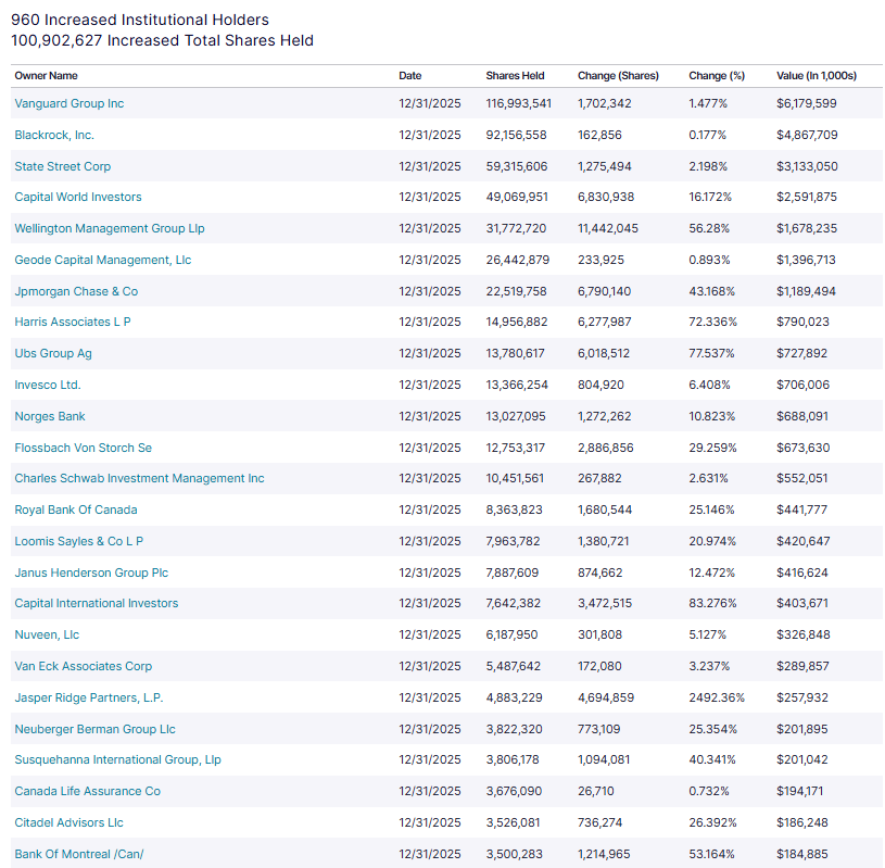 Envistor Inc tweet media