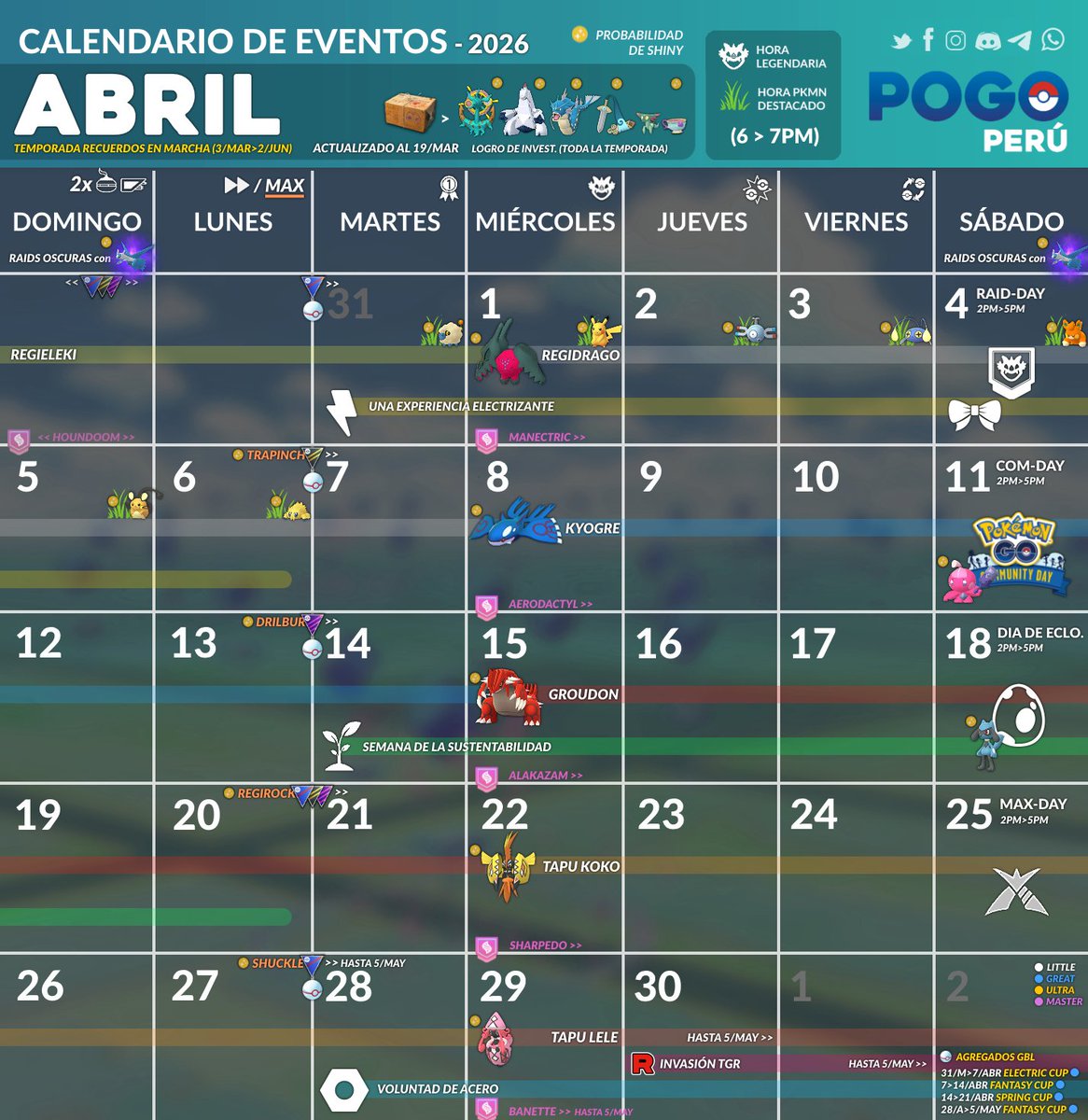 PoGoPerú 🇵🇪 tweet media