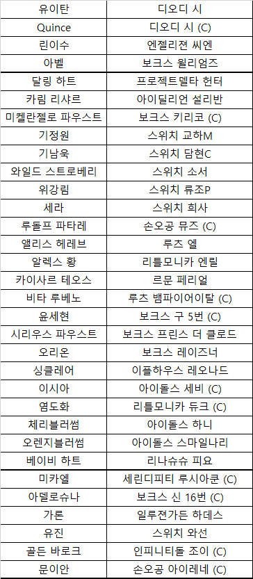 ✨️ 유님 ✨️ tweet media