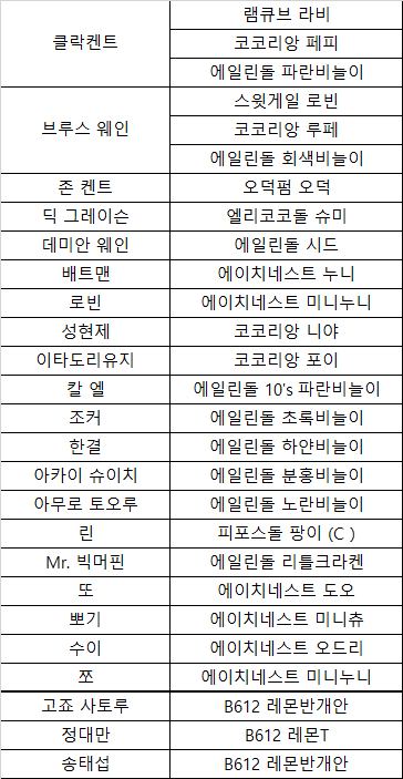 ✨️ 유님 ✨️ tweet media