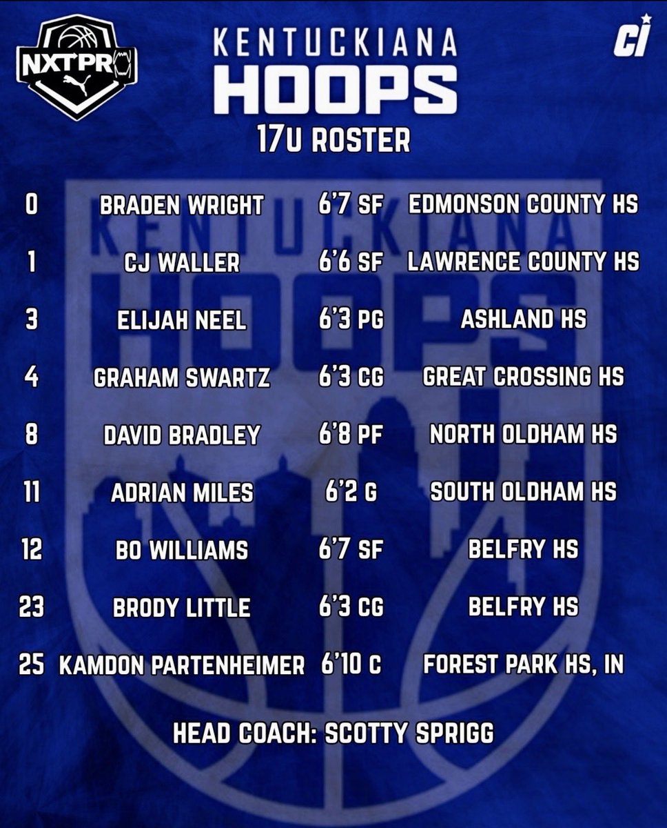 Scotty_Sprigg1's tweet photo. Ready to get to work with my 17U NXTPRO guys @PUMAHoops Session 2 in Hammond, IN 📍@KYINhoops @PRO16League @JackRiley323 @EthanPiechota @CoachShlSr @Tajcarter3 @CarterChristien @colethompson00 @mosesk225 @BigBlueDylan @NextUpRecruits https://t.co/yQT4ILhdor