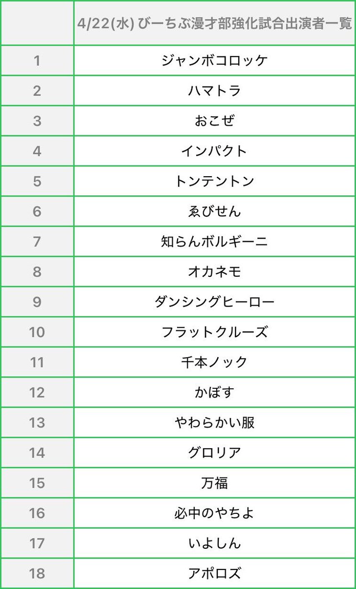 びーちぶ漫才部 tweet media