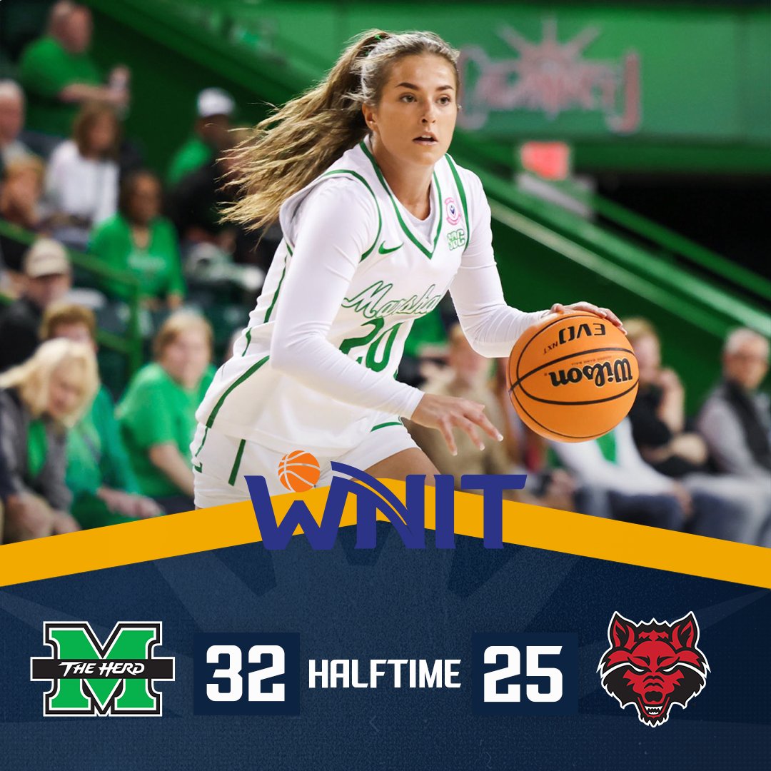 SunBelt's tweet photo. 𝗛𝗘𝗥𝗗 𝗟𝗘𝗔𝗗𝗦 𝗔𝗧 𝗧𝗛𝗘 𝗛𝗔𝗟𝗙. 

@HerdWBB leads @AStateWB by 7 at the half in the Fab 4 of the @WomensNIT. ☀️🏀 https://t.co/JruTMxzXmm