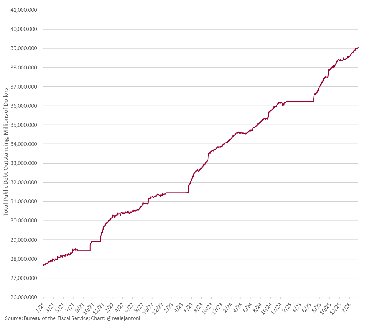 E.J. Antoni, Ph.D. tweet media