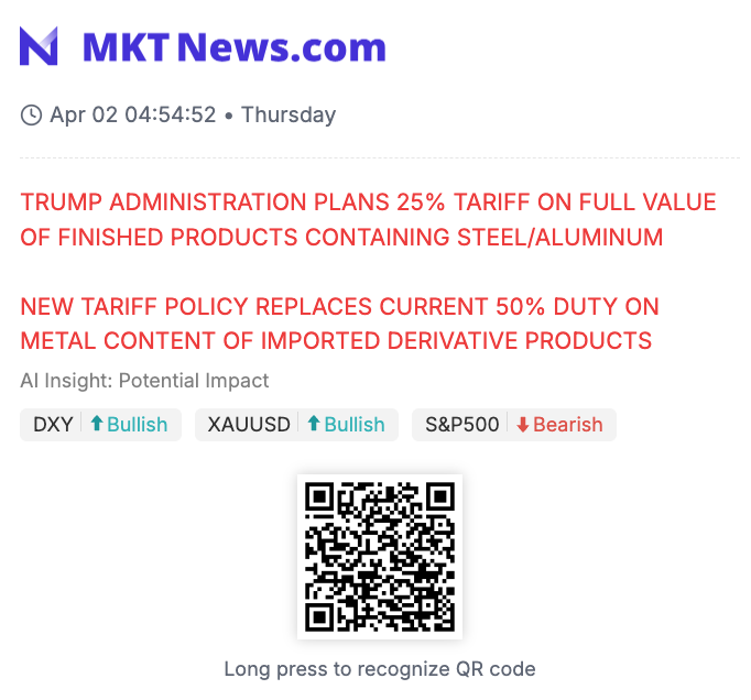 Sino_Market's tweet image. 🇺🇸TRUMP ADMINISTRATION PLANS 25% TARIFF ON FULL VALUE OF FINISHED PRODUCTS CONTAINING #STEEL/#ALUMINUM

NEW TARIFF POLICY REPLACES CURRENT 50% DUTY ON METAL CONTENT OF IMPORTED DERIVATIVE PRODUCTS (mktnews.com/flashDetail.ht…)