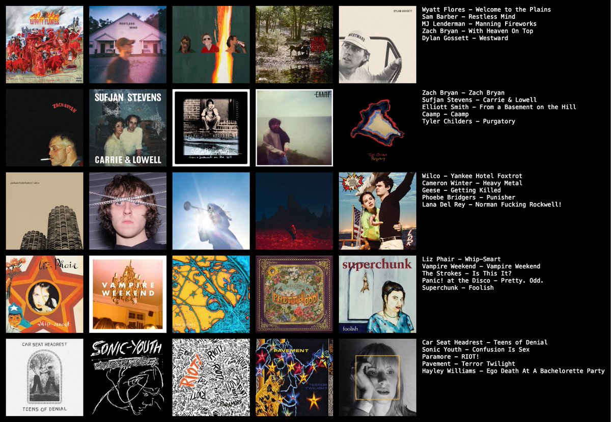 x - wyatt ☆ tweet media