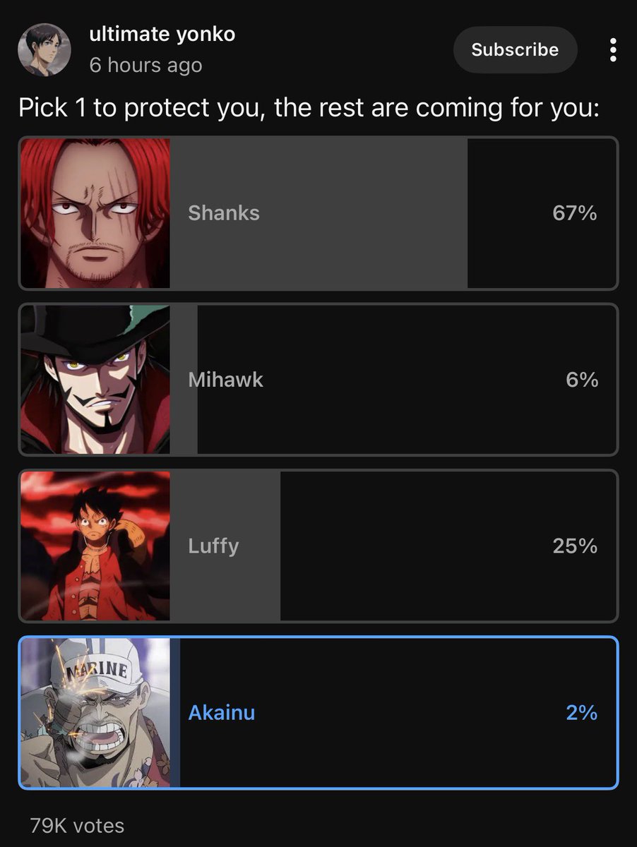 theprovlder tweet media