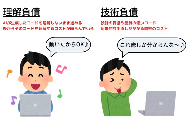 Pythonアカデミア tweet media