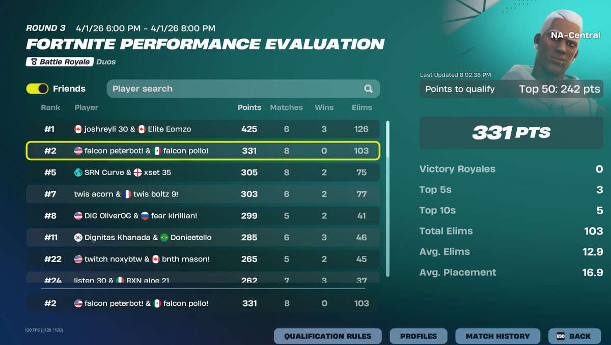 falcon peterbot! tweet media