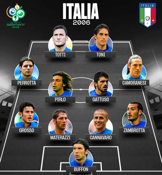 Central do Italiano🇮🇹🇧🇷 tweet media