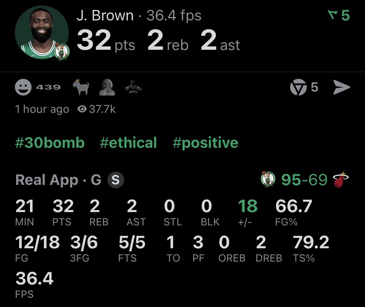 Dan Greenberg tweet media