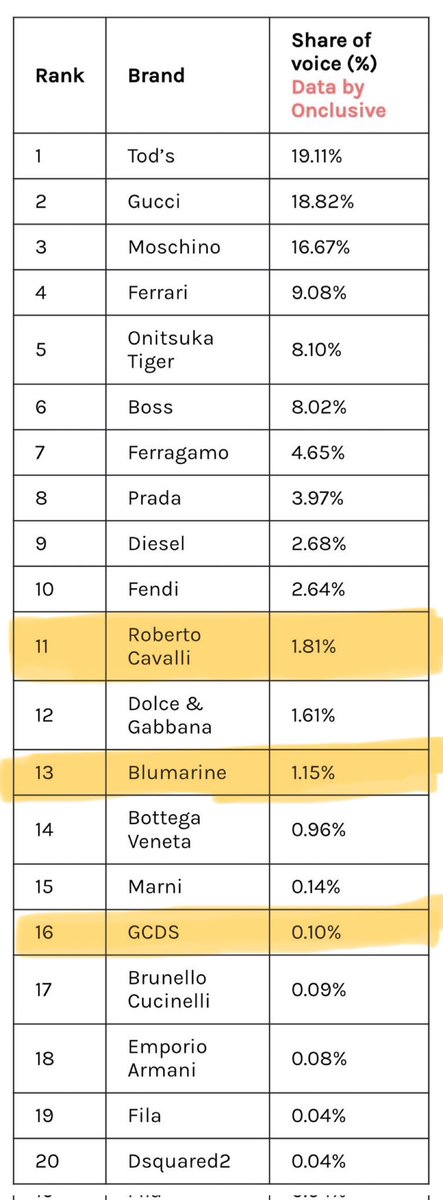 Frugal Fashionista tweet media