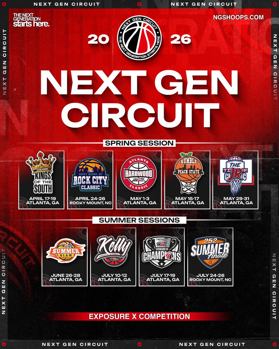NGS HOOPS tweet media