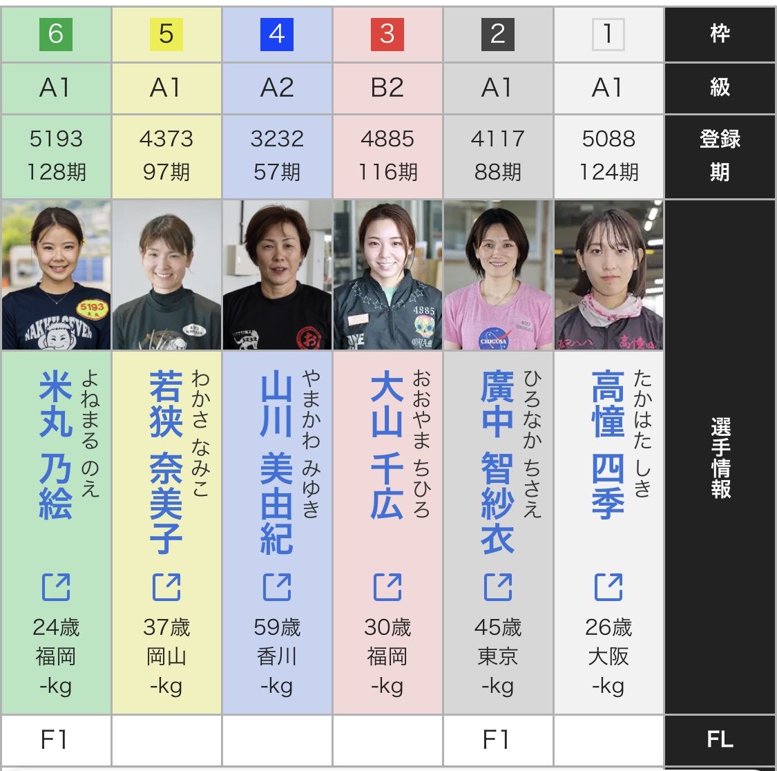 ルーク tweet media