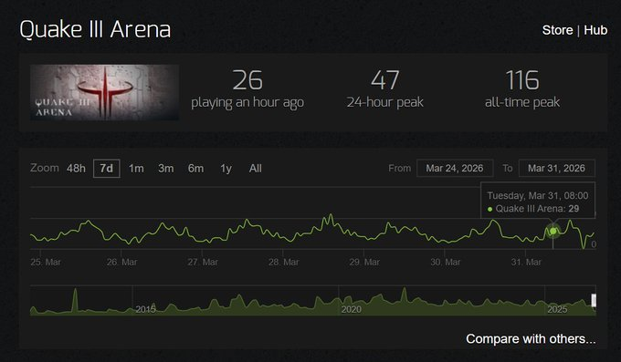 SayHiToGod tweet media