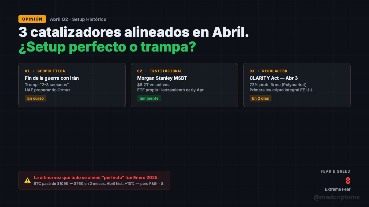 MAD Cripto 💎🫱.og tweet media