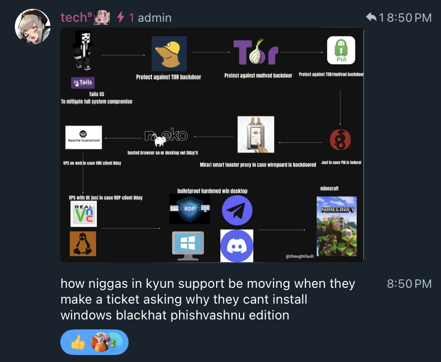 ɱㄖ€ ӄﾉᏁᎶᕵꂑክ♿👨‍🦽🇨🇰 tweet media